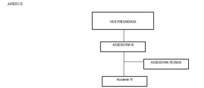 (Redação dada pela Resolução TRE-RJ nº 821/2012)